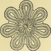 An illustration from Crochet series. No. 1-5 (1883)