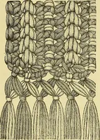 An illustration from Crochet series. No. 1-5 (1883)