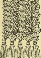 An illustration from Crochet series. No. 1-5 (1883)