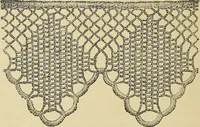 An illustration from Crochet series. No. 1-5 (1883)