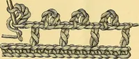 An illustration from Crochet series. No. 1-5 (1883)