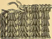 An illustration from Crochet series. No. 1-5 (1883)