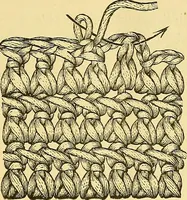 An illustration from Crochet series. No. 1-5 (1883)
