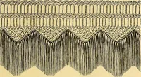 An illustration from Crochet series. No. 1-5 (1883)
