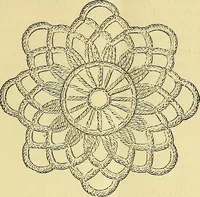 An illustration from Crochet series. No. 1-5 (1883)