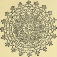 An illustration from Crochet series. No. 1-5 (1883)
