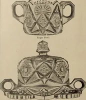 An illustration from Crockery & glass journal (1875)