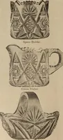 An illustration from Crockery & glass journal (1875)