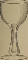 An illustration from Crockery & glass journal (1875)