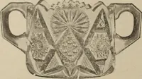 Picture 96 of 253 from Crockery & glass journal (1875), leaf 179