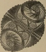 An illustration from Crockery & glass journal (1875)