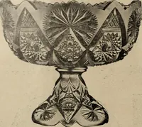 An illustration from Crockery & glass journal (1875)