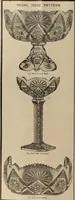 Picture 115 of 253 from Crockery & glass journal (1875), leaf 233
