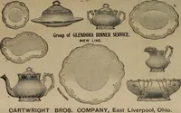 Picture 131 of 253 from Crockery & glass journal (1875), leaf 282