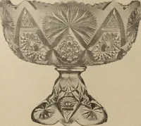 An illustration from Crockery & glass journal (1875)