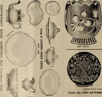 Picture 27 of 253 from Crockery & glass journal (1875), leaf 29