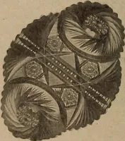 An illustration from Crockery & glass journal (1875)