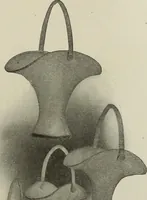 Picture 151 of 253 from Crockery & glass journal (1875), leaf 336