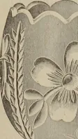 Picture 173 of 253 from Crockery & glass journal (1875), leaf 412