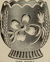 Picture 178 of 253 from Crockery & glass journal (1875), leaf 432