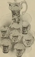 An illustration from Crockery & glass journal (1875)
