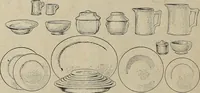 An illustration from Crockery & glass journal (1875)