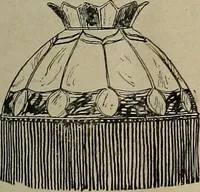 An illustration from Crockery & glass journal (1875)
