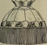An illustration from Crockery & glass journal (1875)