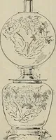 An illustration from Crockery & glass journal (1875)