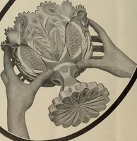 Picture 216 of 253 from Crockery & glass journal (1875), leaf 559