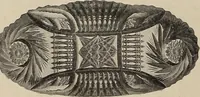 Picture 219 of 253 from Crockery & glass journal (1875), leaf 575