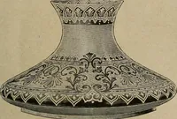 An illustration from Crockery & glass journal (1875)