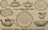 Picture 226 of 253 from Crockery & glass journal (1875), leaf 579