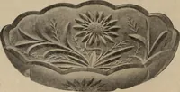 An illustration from Crockery & glass journal (1875)