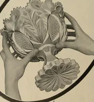 Picture 239 of 253 from Crockery & glass journal (1875), leaf 605