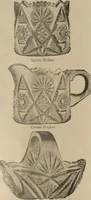 An illustration from Crockery & glass journal (1875)