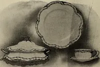 Picture 93 of 162 from Crockery & glass journal (1875), leaf 179