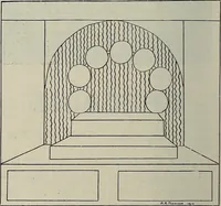 An illustration from Crockery & glass journal (1875)