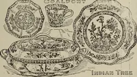 Picture 47 of 125 from Crockery & glass journal (1875), leaf 172