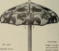 An illustration from Crockery & glass journal (1875)