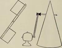 An illustration from Crockery & glass journal (1875)