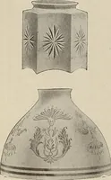 An illustration from Crockery & glass journal (1875)