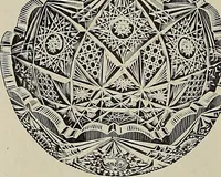 An illustration from Crockery & glass journal (1875)