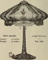 An illustration from Crockery & glass journal (1875)