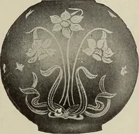 An illustration from Crockery & glass journal (1875)