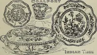 Picture 27 of 125 from Crockery & glass journal (1875), leaf 90