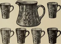 An illustration from Crockery & glass journal (1875)