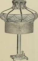 An illustration from Crockery & glass journal (1875)