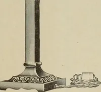 An illustration from Crockery & glass journal (1875)