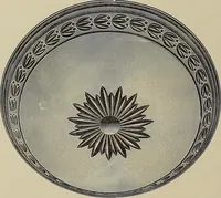 An illustration from Crockery & glass journal (1875)